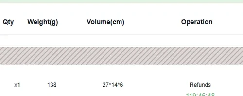 Warehouse table columns showing quantity 1, weight 138 grams, volume 27 by 14 by 6 centimetres and a Refunds counter
